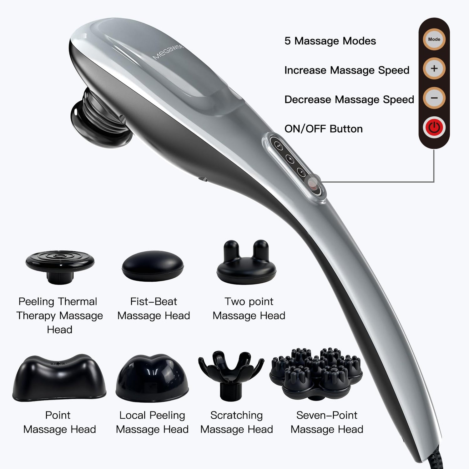 Handheld Massagers