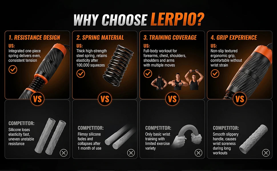 Fixed Resistance Wrist and Forearm Trainer, Hand Grip Strengthener & Arm Muscle Training Fitness Equipment for Home Gym