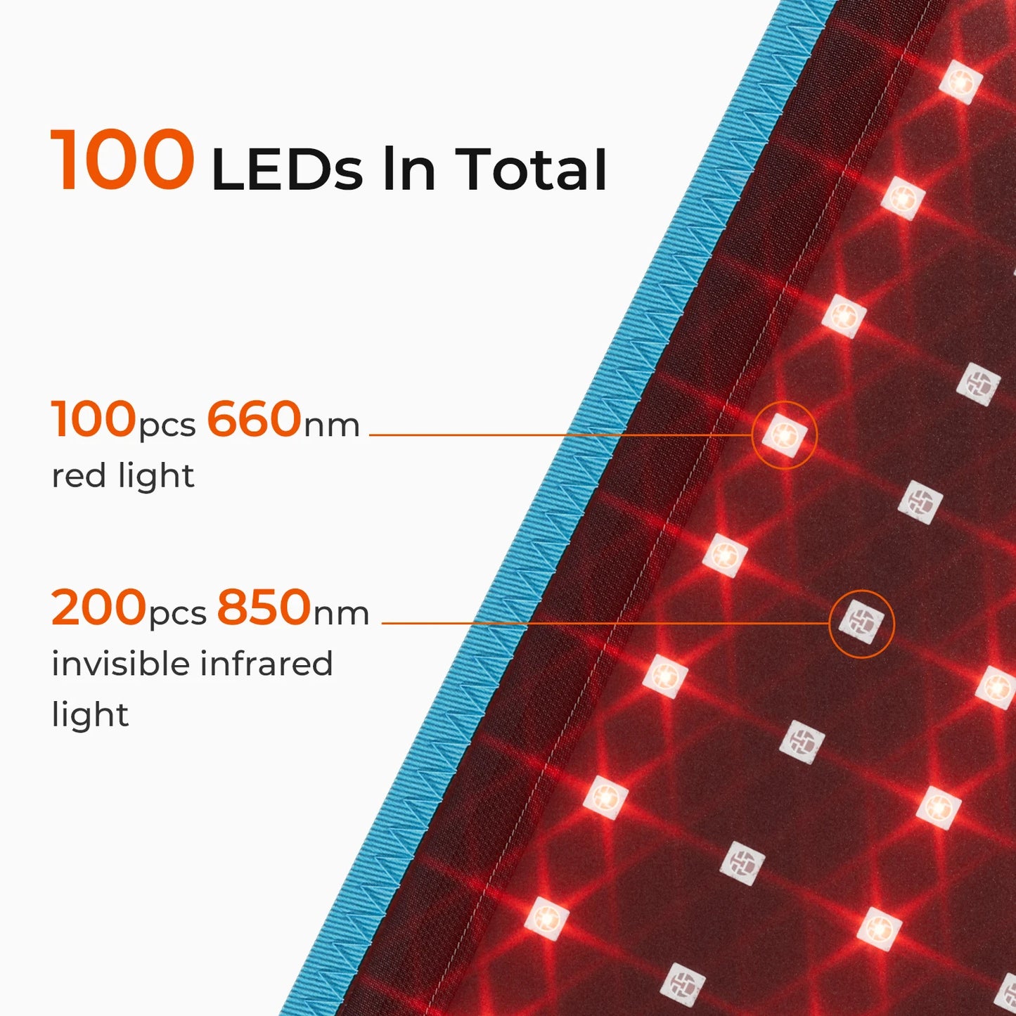 Red Light Therapy Belt LED Red Light Shoulder Back Waist Pain Relief Therapy Pad Infrared light Device Muscles Recover