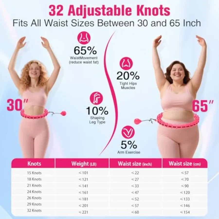 Fit Hoop Weighted Hula Pilates Circles, 32 Detachable Parts and 65-Inch Plus-Size Fit, Weight Loss Fitness Gear, Quiet Home Wor