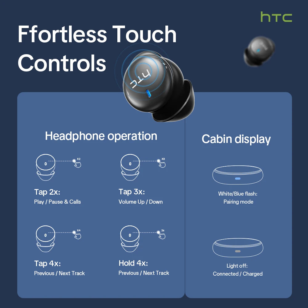 HTC NE92 Wireless Bluetooth 6.0 Sleep Earbuds In Ear Headphones Mini Invisible Earbuds 30H Playtime Comfortable Secure Fit Side Sleep Earphones HiFi Stereo Sound Noise Isolation for Sleeping Travel Office Relaxation Compatibl