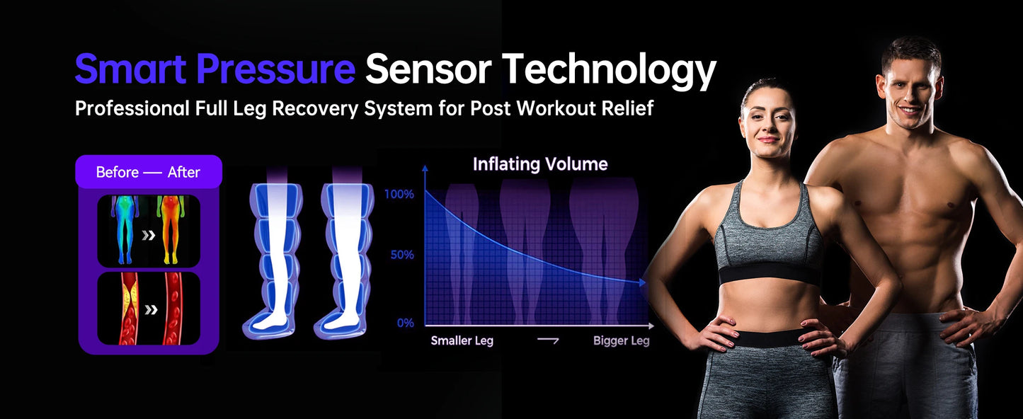 Leg Compression Massager for Circulation and Pain Relief, Air Compression Boots Sleeve for Fast Recovery,Muscle Relaxation
