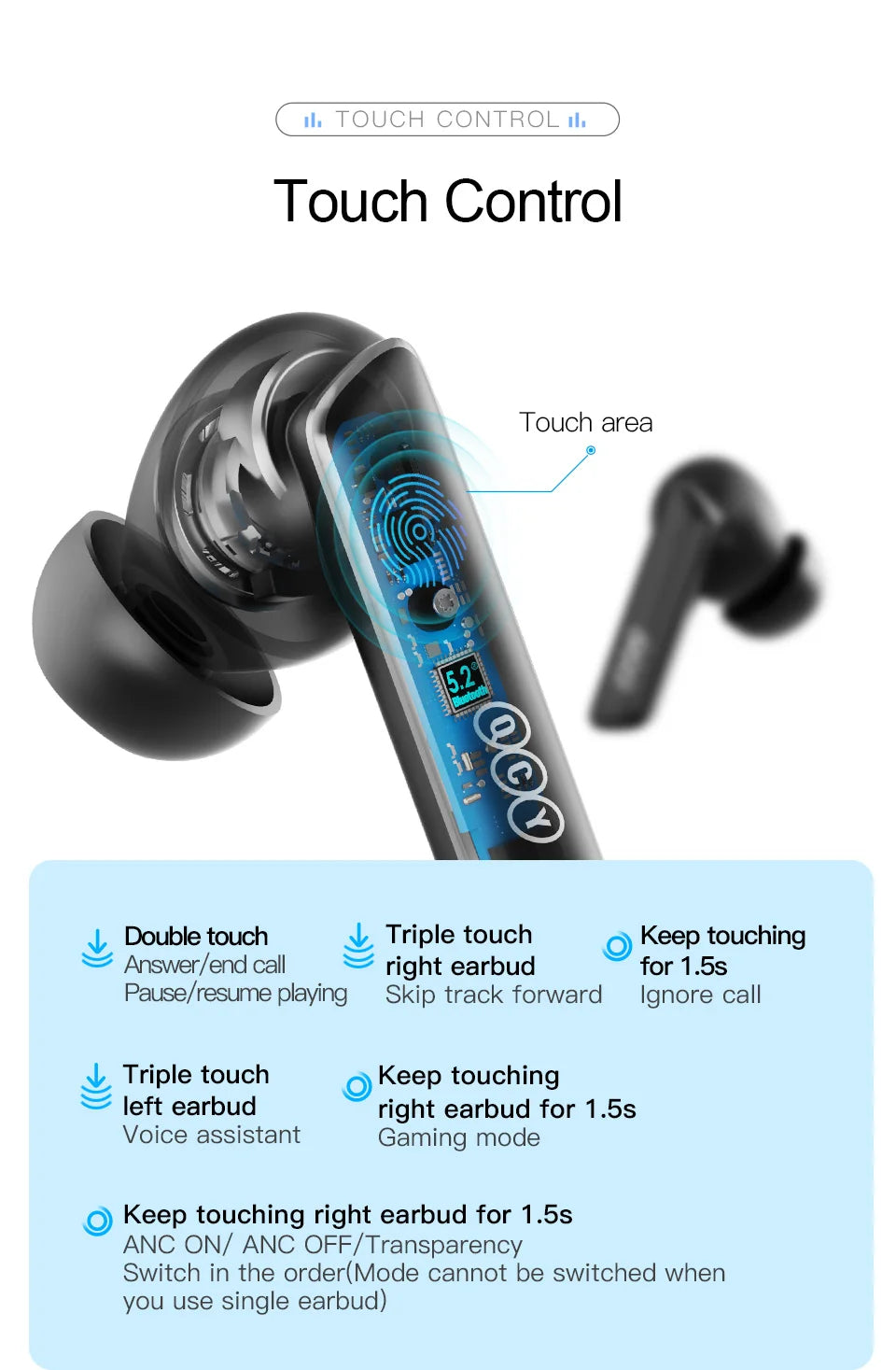 QCY HT05 MeloBuds ANC Wireless Bluetooth 5.2 Earphones 40dB Active Noise Cancellation Headset In-Ear Mics Handfree Phone Earbuds
