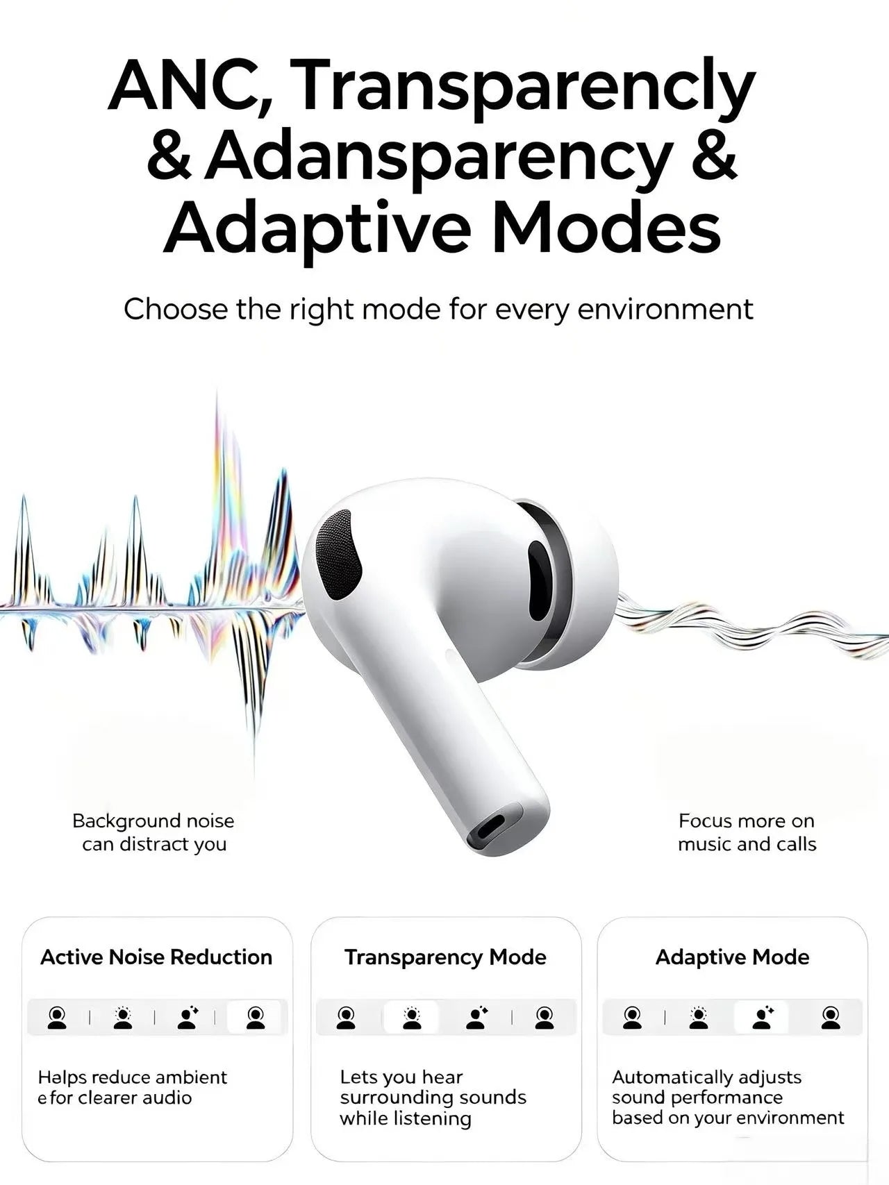 [Pro3] Sports Wireless Earbuds ANC Noise Cancelling Bluetooth Headphones Real-Time Heart Rate Monitor Sweatproof HiFi Stereo Earphones For Running Gym Office All Bluetooth