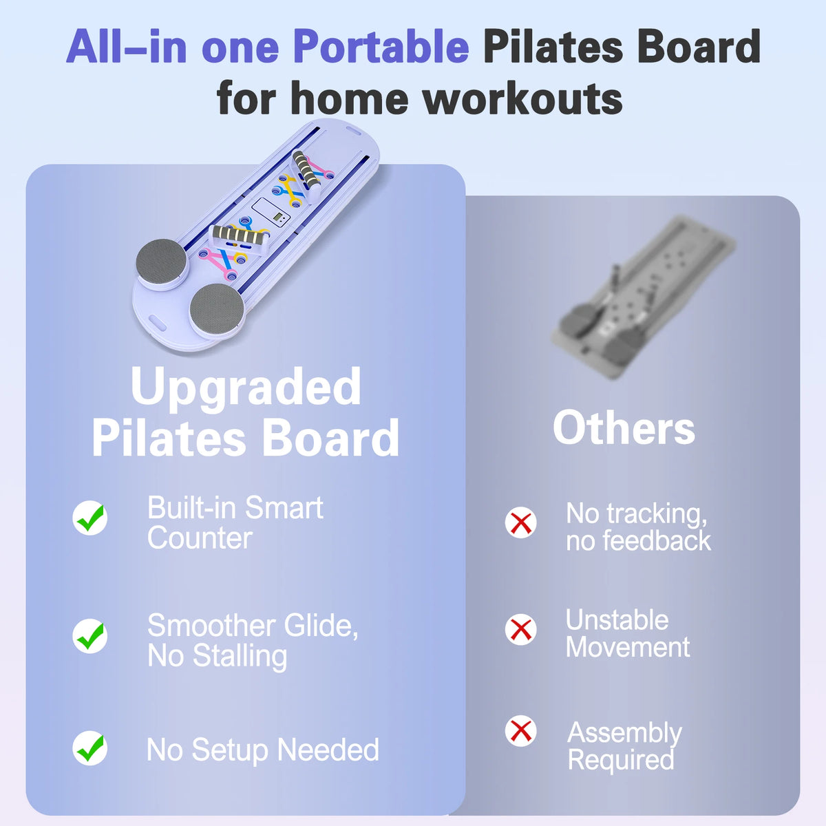 15-in-1 Abdominal Pilates Board Full-Body Training Pilates Multifunction Resistance Bands Ab Workout for Office Outdoor Home