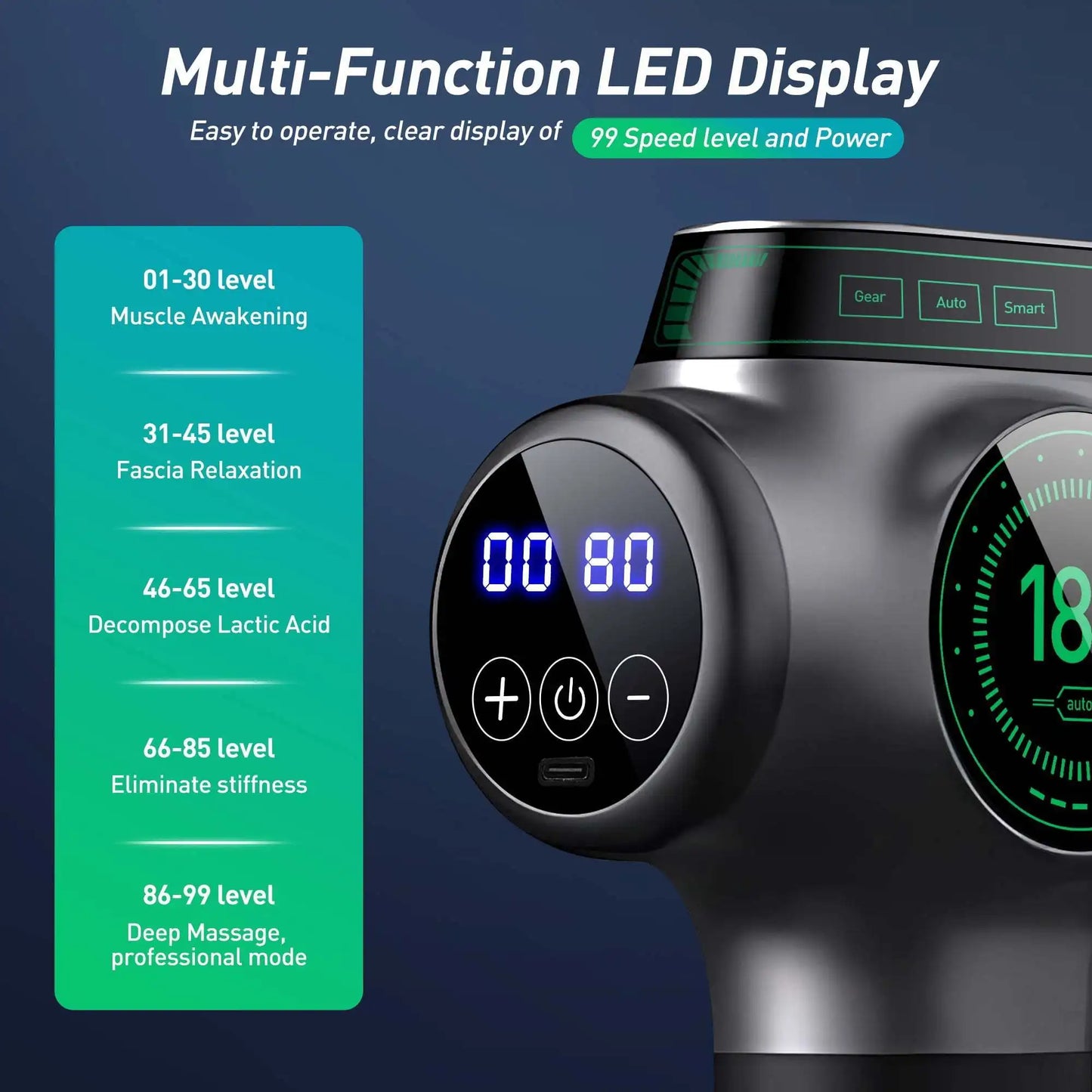 Powerful Massage Gun with 99 Speed Adjustable Levels 8 Attachments Box for Full Body Muscle Recovery