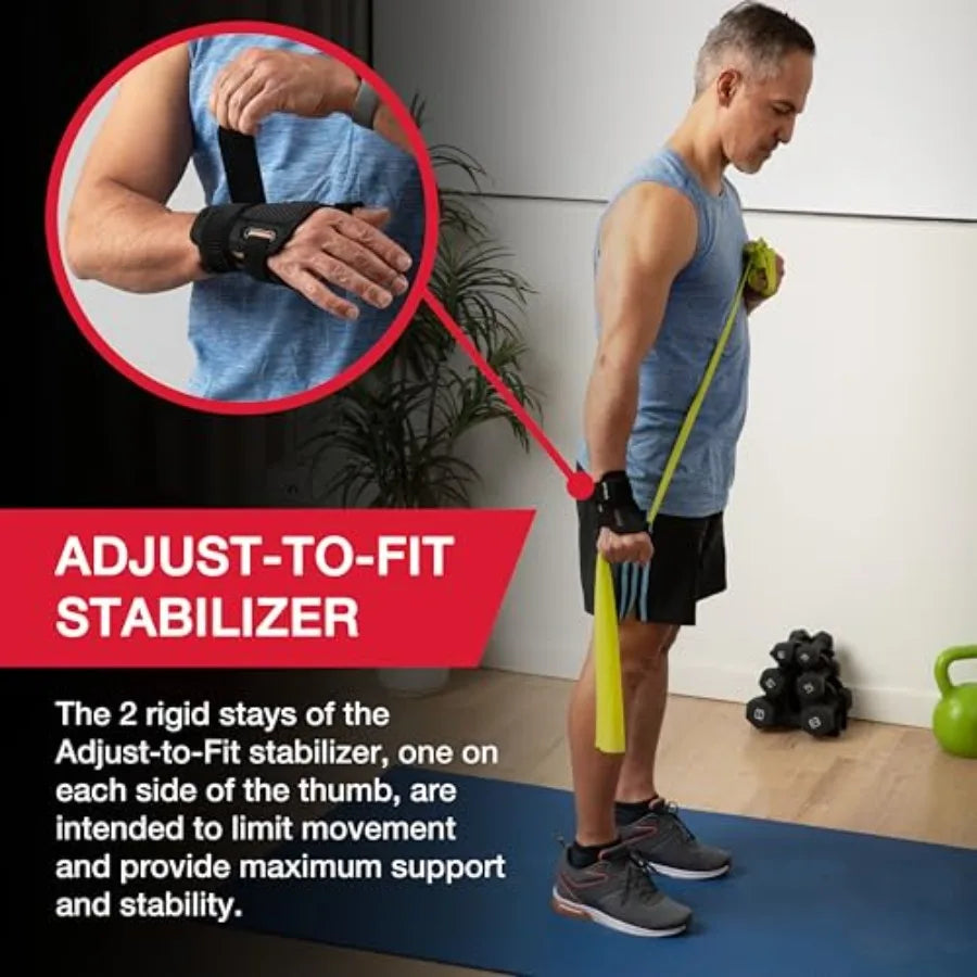 Sports Medicine Adjust-to-Fit Thumb Brace, Spica Splint, Thumb Pain Relief Stabilizer for Men and Women, Ideal for De Quervain'