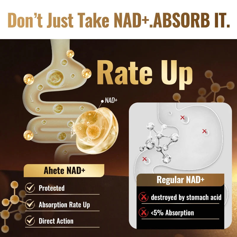 Nad + Resveratrol Supplement - Hypoallergenic, Easy To Swallow MNM For Energy & Overall Wellness.