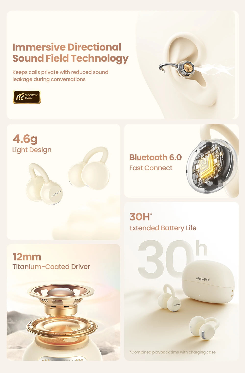 PISEN Wireless Bluetooth 6.0 Hi-Res Ear Clip Earphones 360° Directional Sound Field Long Battery Life Sports Clip Earbuds 30H Pl