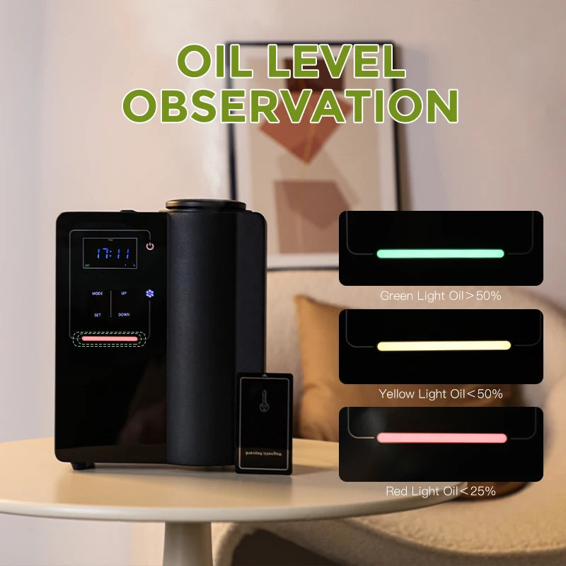NAMSTE Bluetooth 500m³ Aroma Diffuser Home Fragrance Scent Diffuser Machine Perfume Essential Oil Diffuser Room Air Freshener