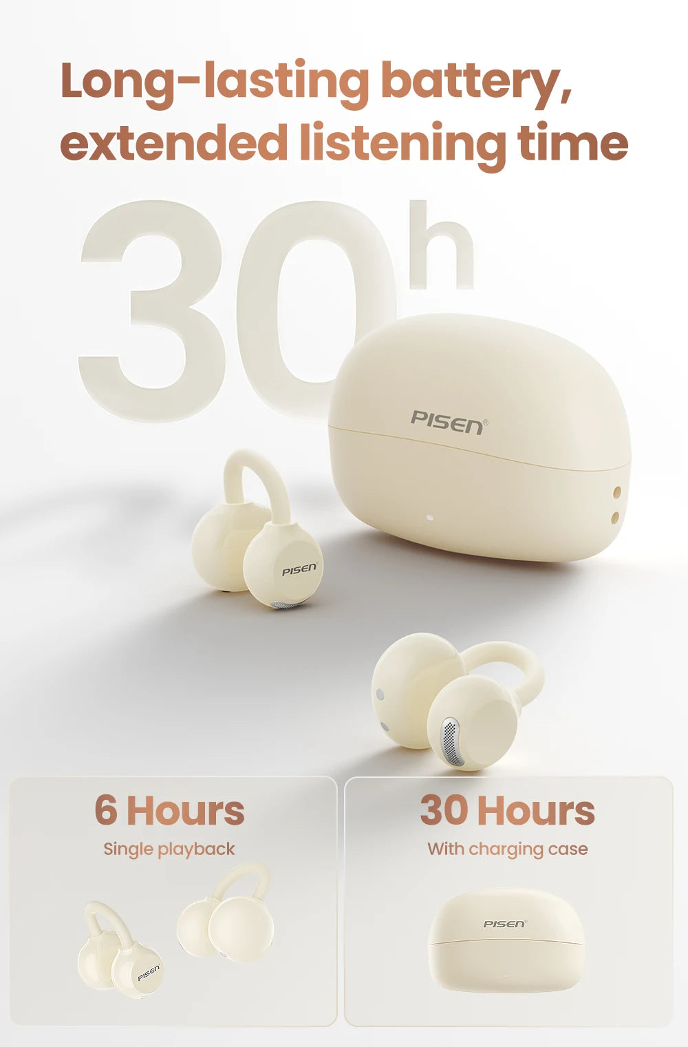 PISEN Wireless Bluetooth 6.0 Hi-Res Ear Clip Earphones 360° Directional Sound Field Long Battery Life Sports Clip Earbuds 30H Pl