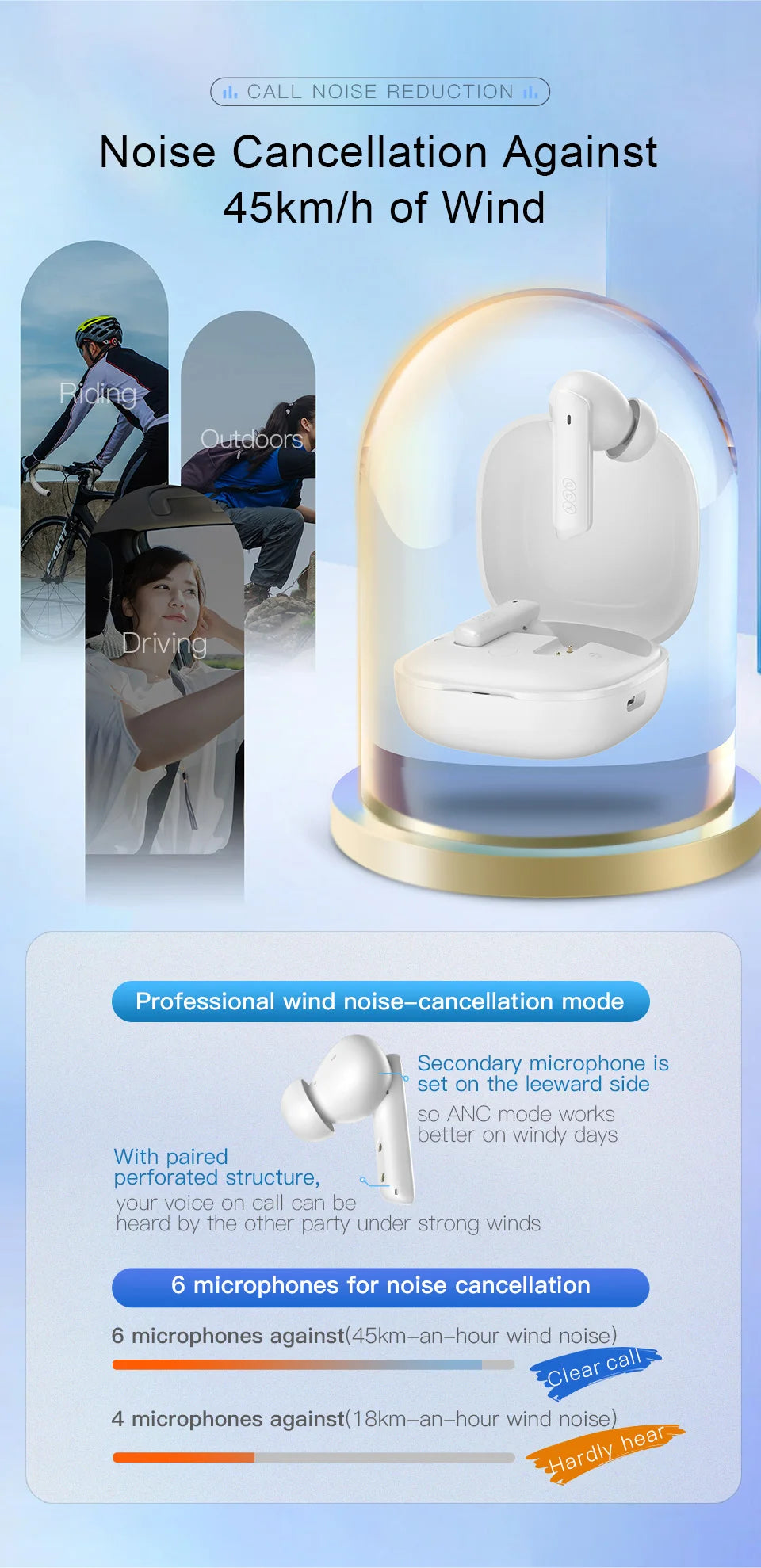 QCY HT05 MeloBuds ANC Wireless Bluetooth 5.2 Earphones 40dB Active Noise Cancellation Headset In-Ear Mics Handfree Phone Earbuds