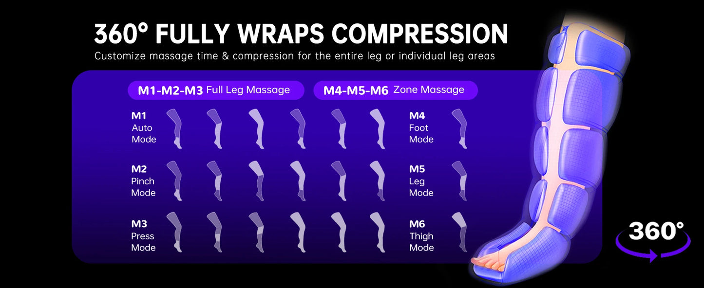 Leg Compression Massager for Circulation and Pain Relief, Air Compression Boots Sleeve for Fast Recovery,Muscle Relaxation