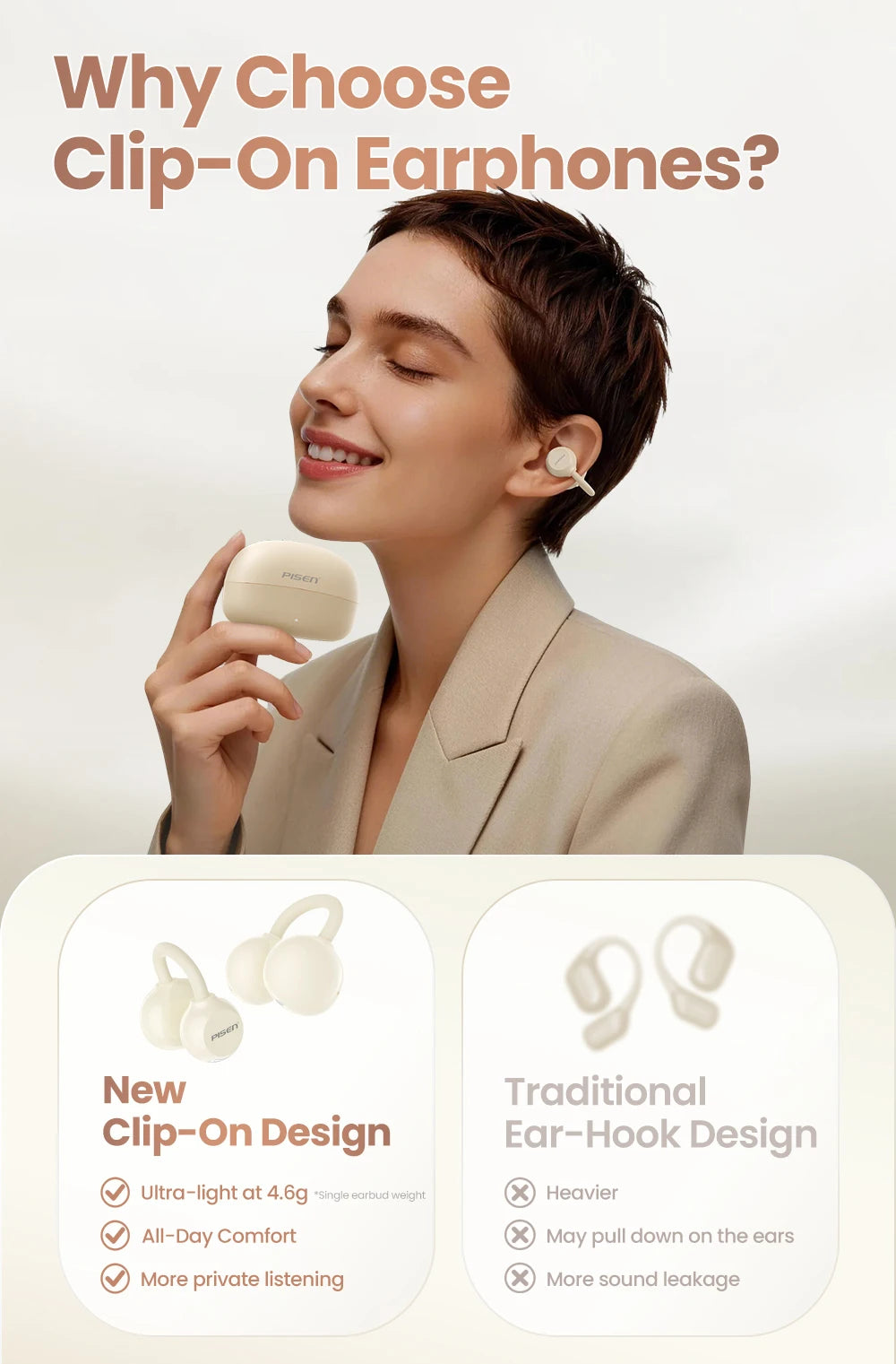 PISEN Wireless Bluetooth 6.0 Hi-Res Ear Clip Earphones 360° Directional Sound Field Long Battery Life Sports Clip Earbuds 30H Pl