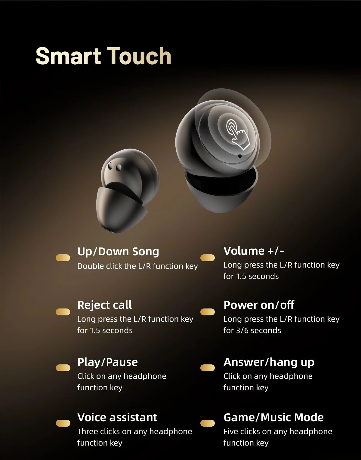 SK55 Bluetooth Wireless Earbuds Sleep Earphones, Bluetooth 6.0, Noise-Canceling Earphones.Improves Sleep Quality, Zero Pressure On The Ears When Sleeping On Your Side, Invisible Flat-head Earphones, Suitable For Travel And Si