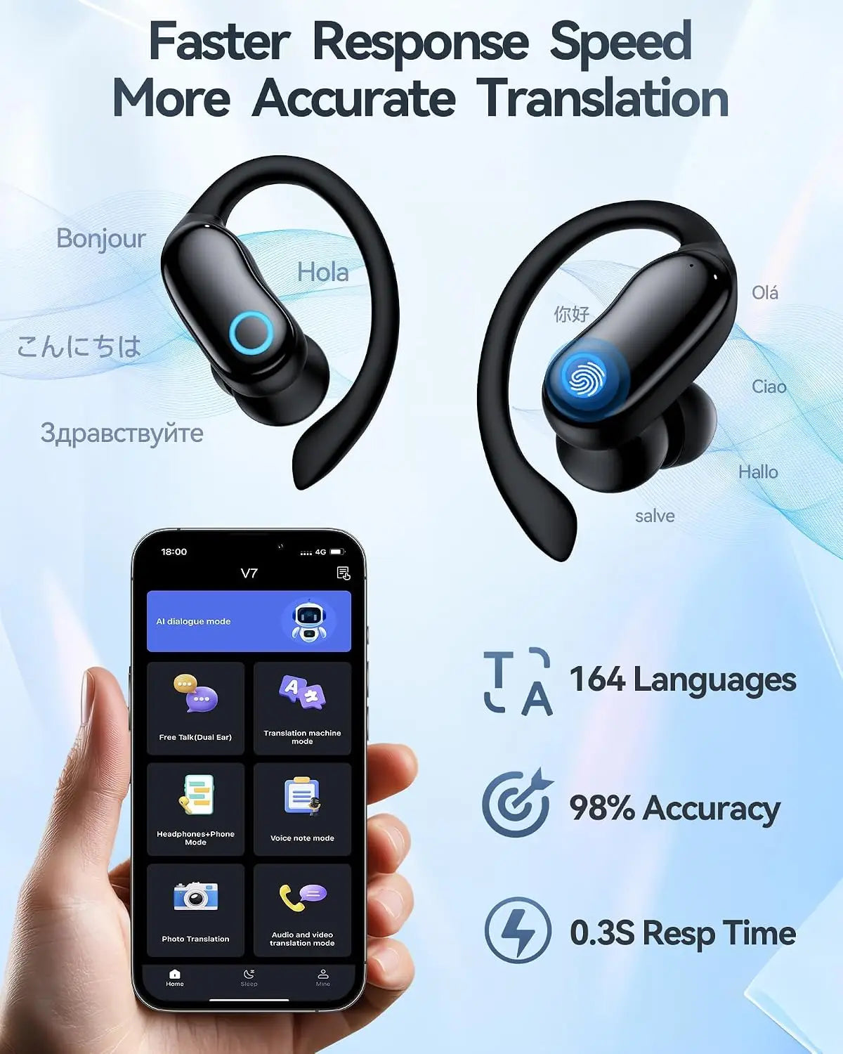 Active Noise Cancelling Ear Buds AI Translation Wireless Earbuds 96hrs Playback Bluetooth Headphones with Earhooks Microphone