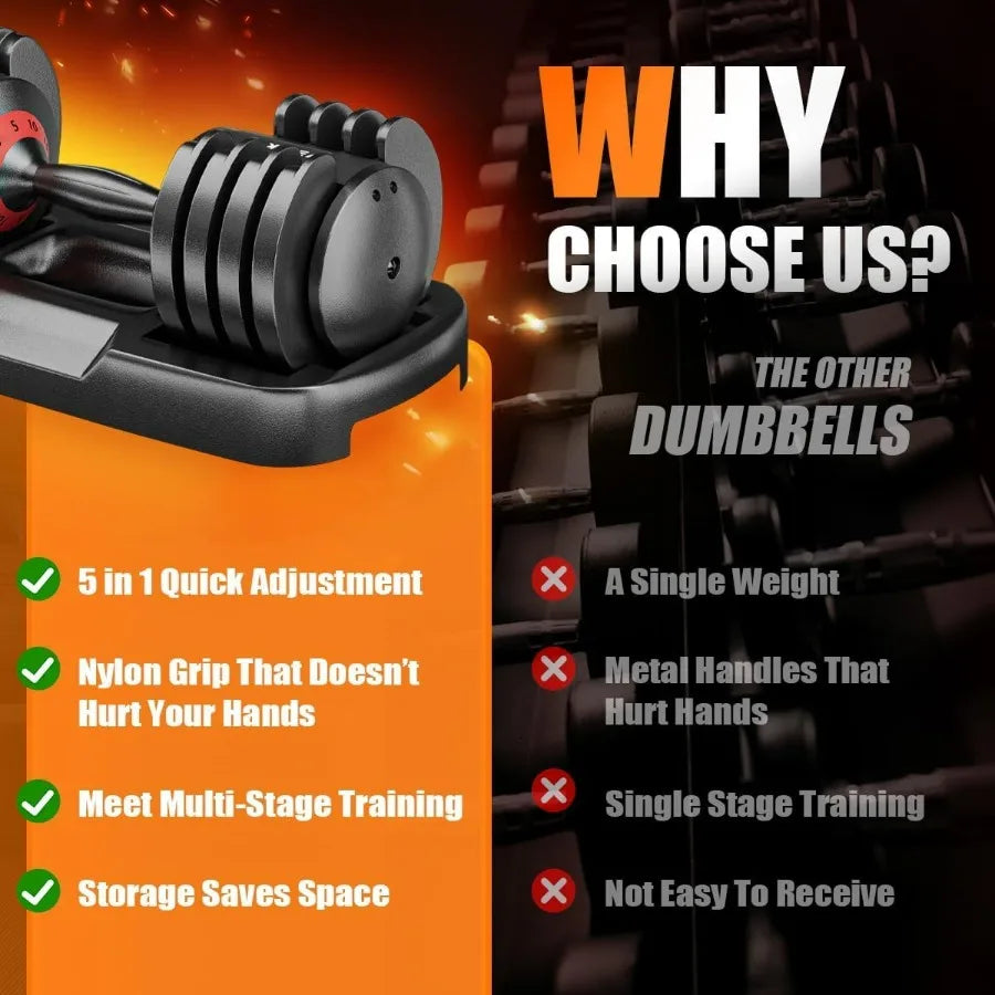 25 lbs Adjustable Dumbbell with Anti-Slip Turning Handle, Fast Adjust Weight for Men Women, Exercise Equipment with Tray for Hom