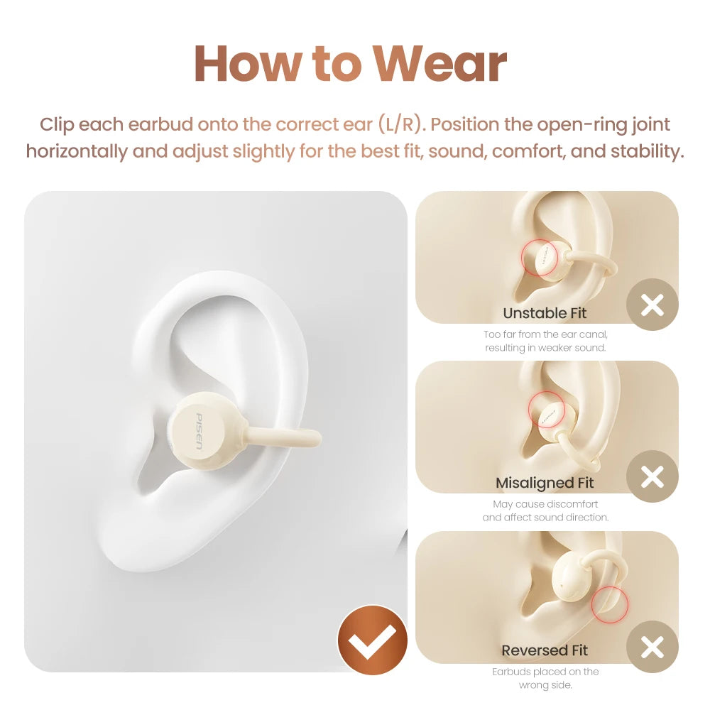 PISEN Wireless Bluetooth 6.0 Hi-Res Ear Clip Earphones 360° Directional Sound Field Long Battery Life Sports Clip Earbuds 30H Pl