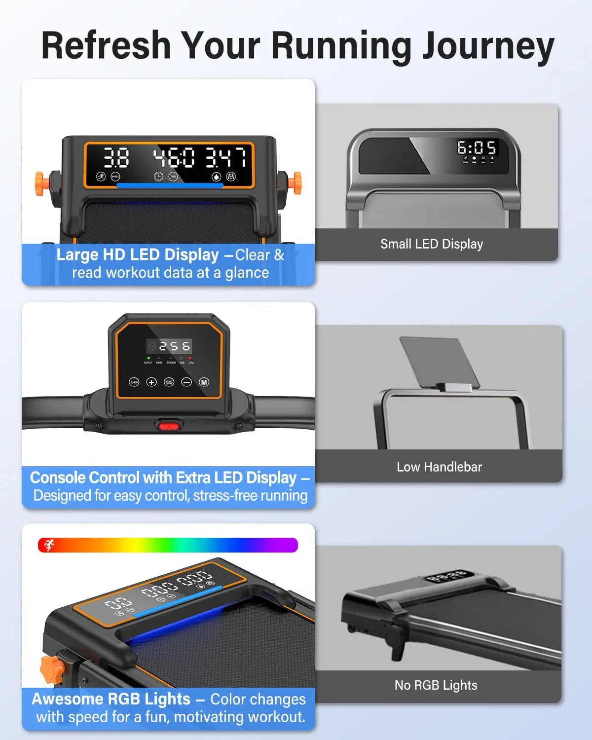 Walking Pad Treadmill with 15% Incline, Dual LED Display, 4-in-1 Foldable Treadmill for Home, 3.5HP 350LBS Capacity