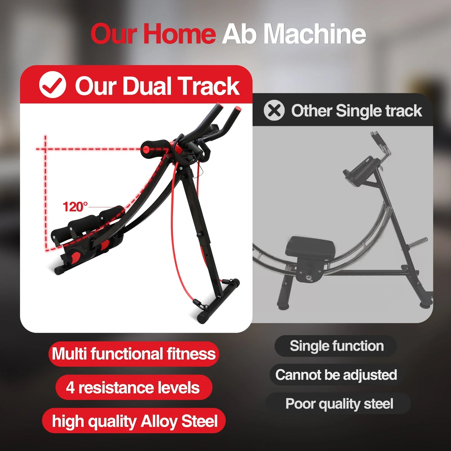 Fitness AB Machine Abdominal Trainers Core Workout Equipment 440 lbs Foldable Height Adjustable For Home Exercise Kit Whole Body