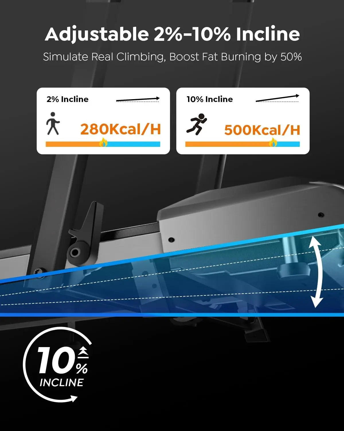 2 in 1 Foldable Treadmill with Incline, 300lbs Capacity Under Desk Walking Pad with App Remote LED Display