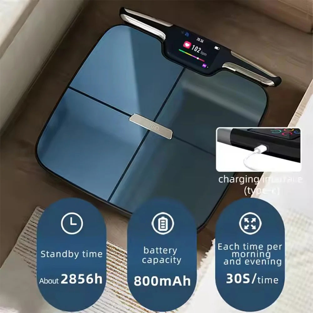 Smart Scale FSA&HSA Eligible, 8 Electrodes Digital Bathroom Scale for Body Weight and Fat, BMI, Muscle Mass, Color TFT