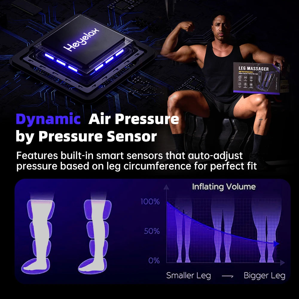 Leg Compression Massager for Circulation and Pain Relief,Air Compression Boots for Fast Recovery, 6 Mode,6 Intensity