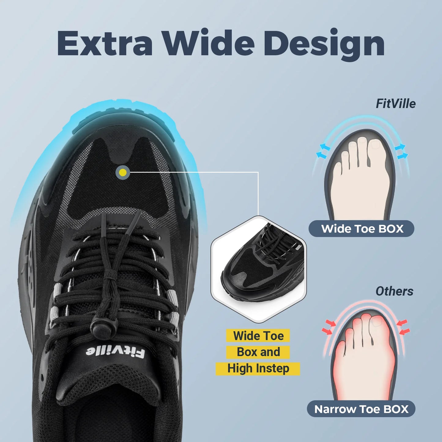 Fittington Wide Shoes For Men.  Breathable Mesh Upper Sneakers Non-Slip Trekking Hiking Walking Shoes With High Arch Support