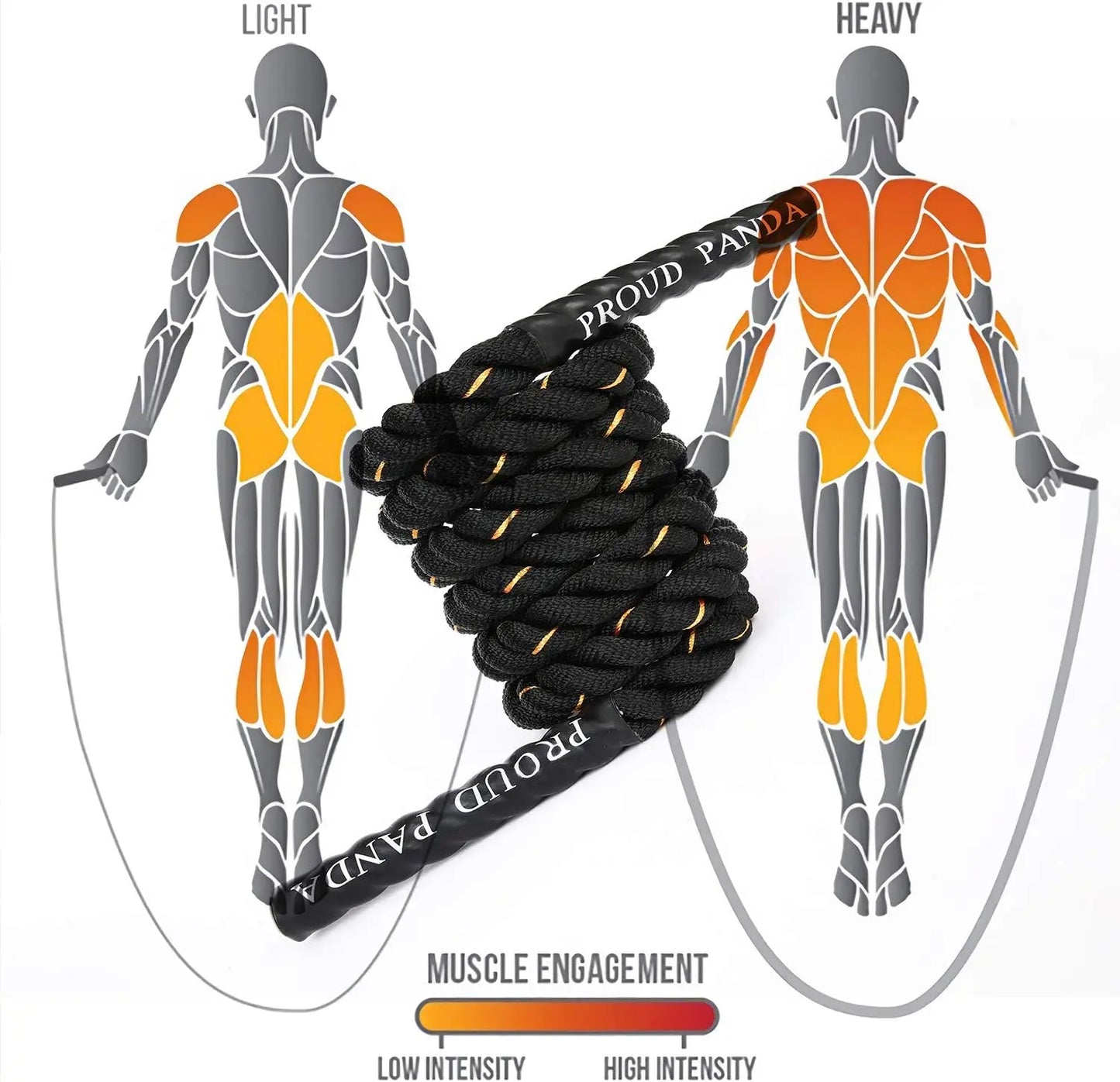 Weighted Jump Rope for Fitness 2LB/3LB/5LB, Heavy Skipping Rope for Men & Women, Total Body Workout, Strength Training, Gym Exercise