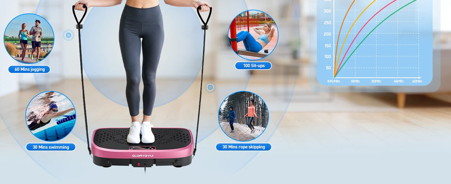Magnetic Vibration Plate Exercise Machine Fat Burning 120 Levels 330lbs Portable Quiet Home Fitness  APP Control Workout Platform for Home Gym Body Shaping Gift for Women Men