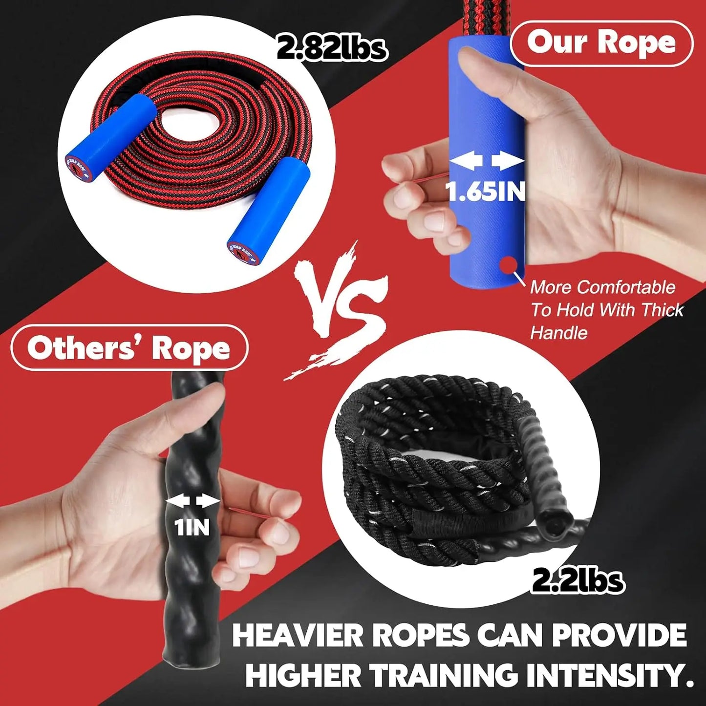 Weighted Jump Rope 1 Inch 3LB Heavy Battle Rope with 360° Rotation Handle for Men Women Fitness Exercise