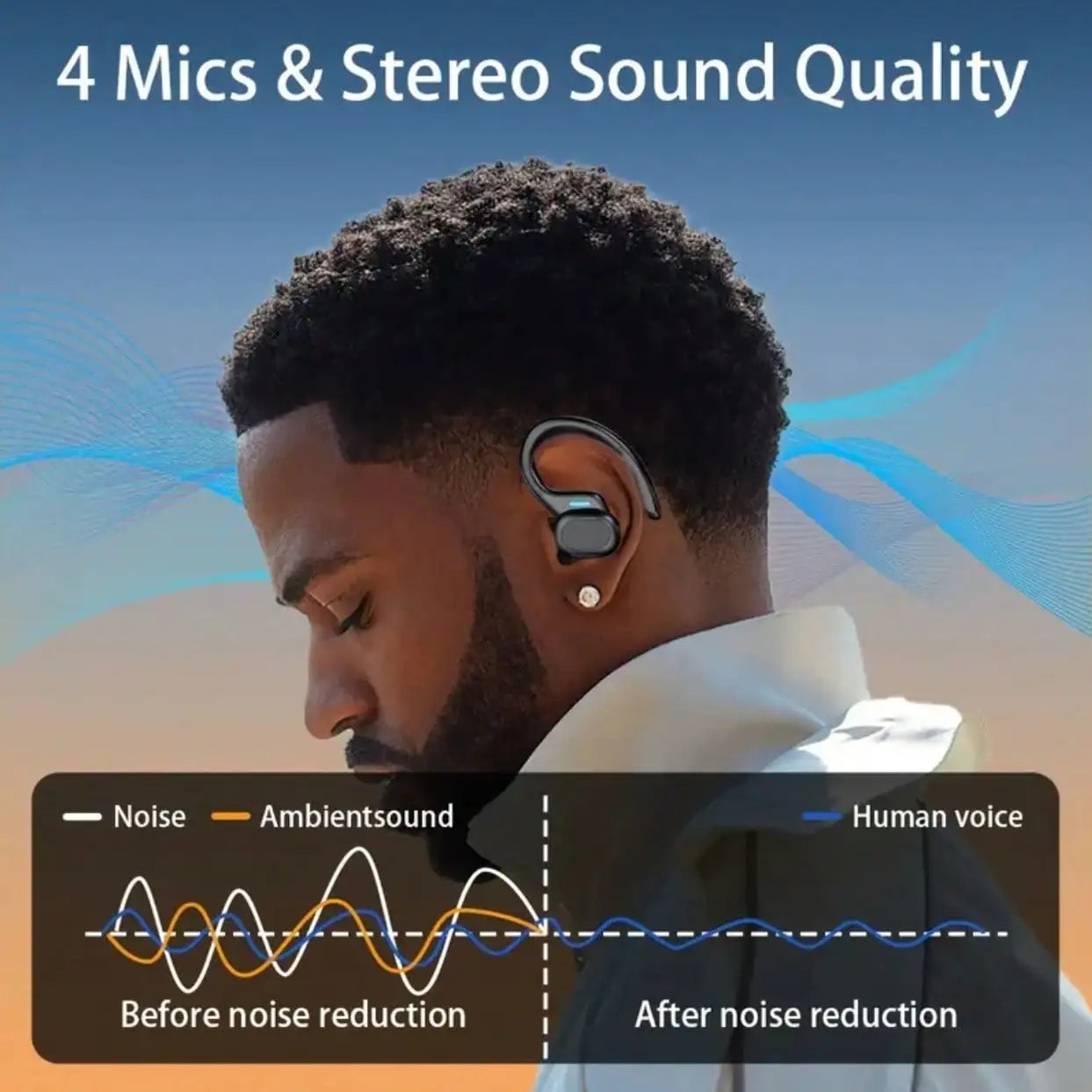 New Style Open-Ear Clip-On TWS Bluetooth Sports Earbuds, Non-In-Ear Comfort Hanging Wireless Headphones, Dolby AAC HiFi Stereo Deep Bass HD Calling, Compatible with iOS Android for Gaming & Couple Gifts
