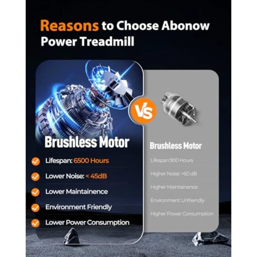 Foldable Treadmill for Home Use: Steel Frame Black Space-Saving Design with 15 Incline Dual LED Display 8.5MPH Speed Bluetooth