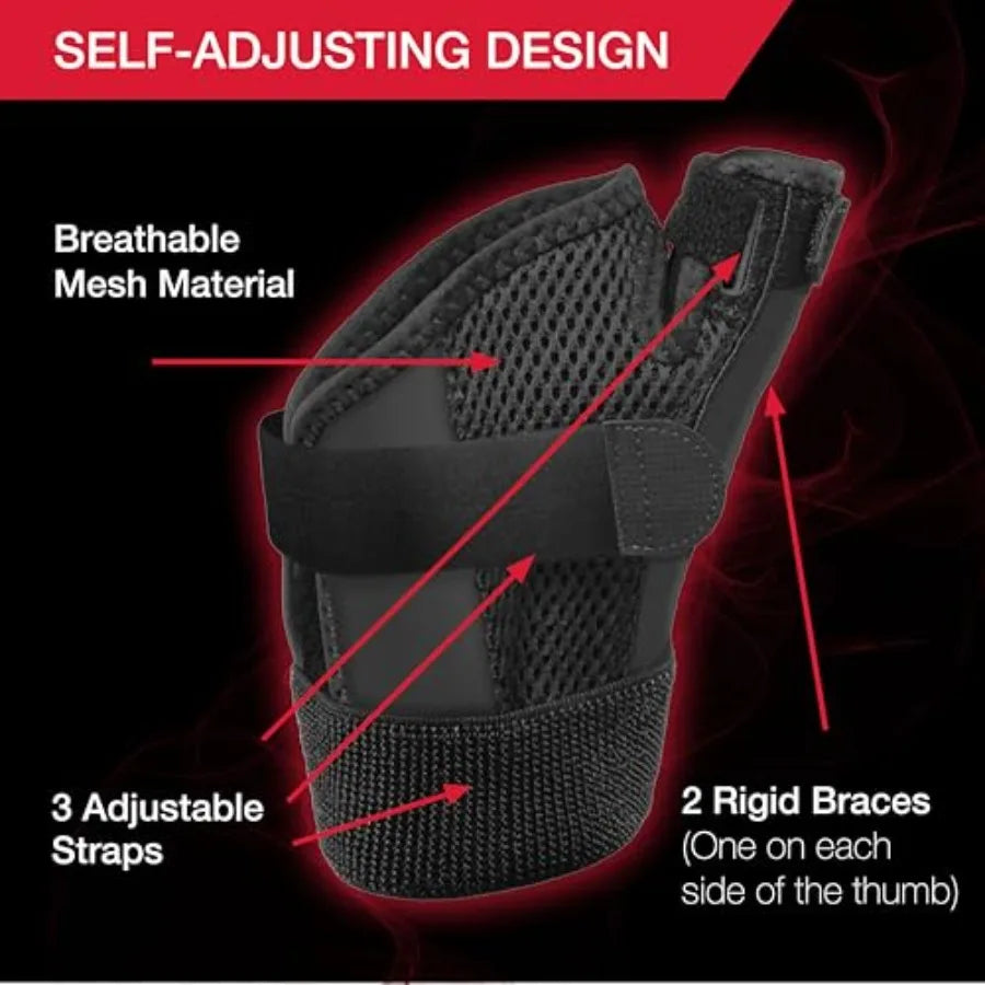 Sports Medicine Adjust-to-Fit Thumb Brace, Spica Splint, Thumb Pain Relief Stabilizer for Men and Women, Ideal for De Quervain'