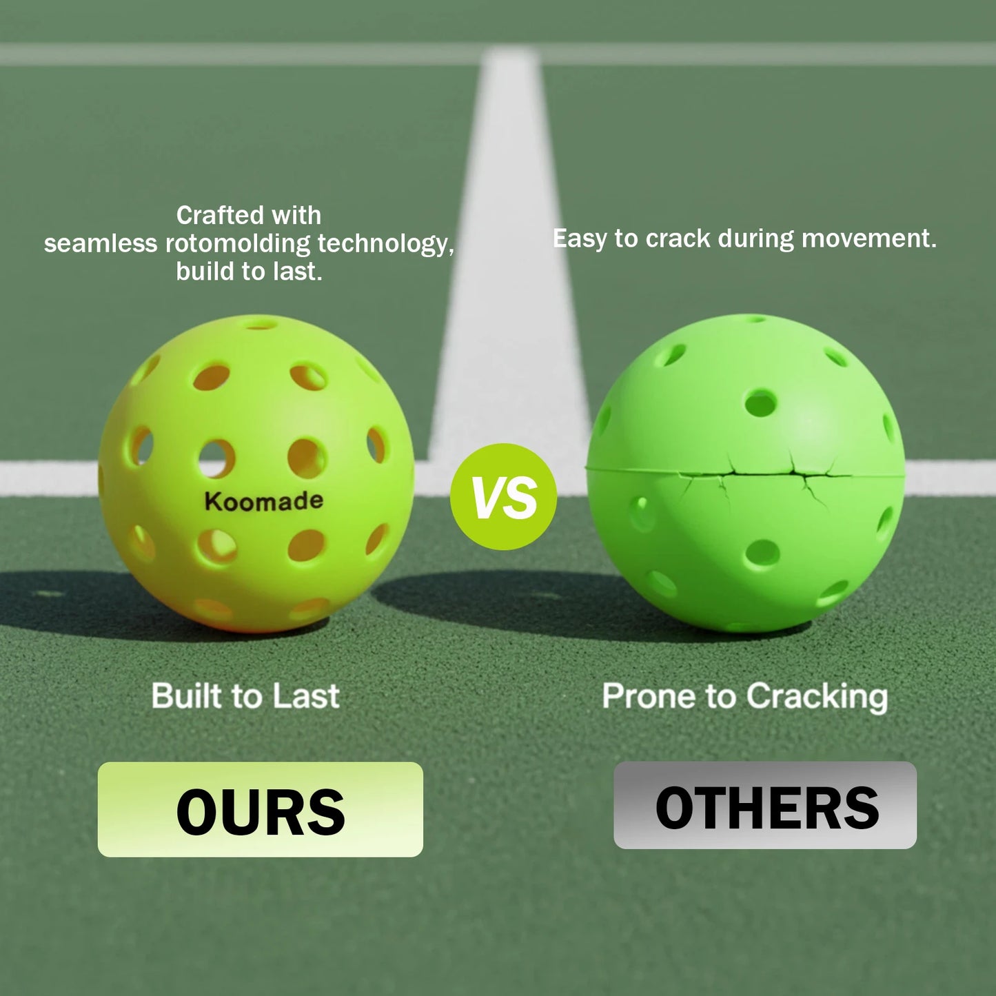 KOOMADE 40-Hole Outdoor Pickleballs 8/16Pcs Official USAPA Standard 74mm 26g Durable Tournament Training Balls All Weather Play