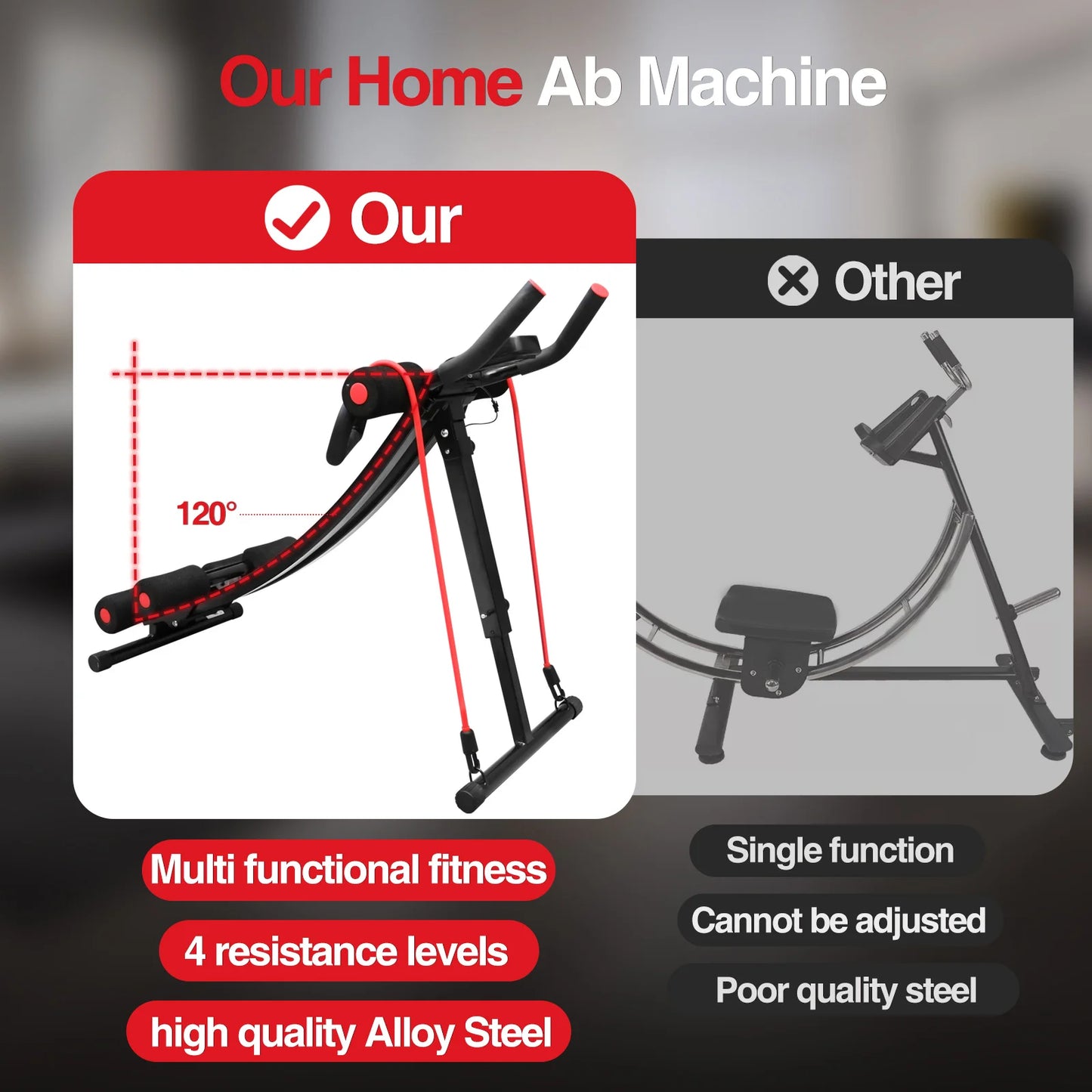 Fitness AB Machine Abdominal Trainers Core Workout Equipment 440 lbs Foldable Height Adjustable For Home Exercise Kit Whole Body