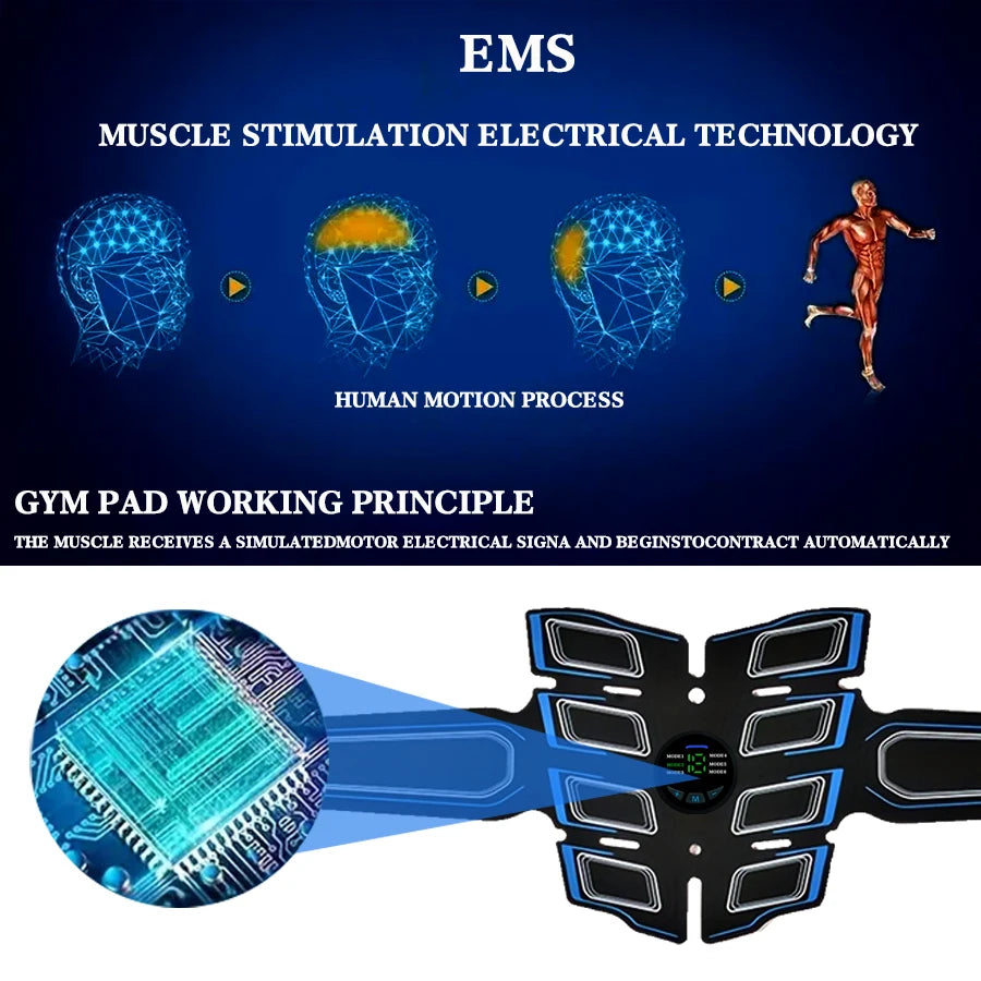 Fitness Equipment EMS Stimulator for Men & Women Abdominal Muscle Stimulation Training with 6 Modes And 18 Intensities for Muscle Training