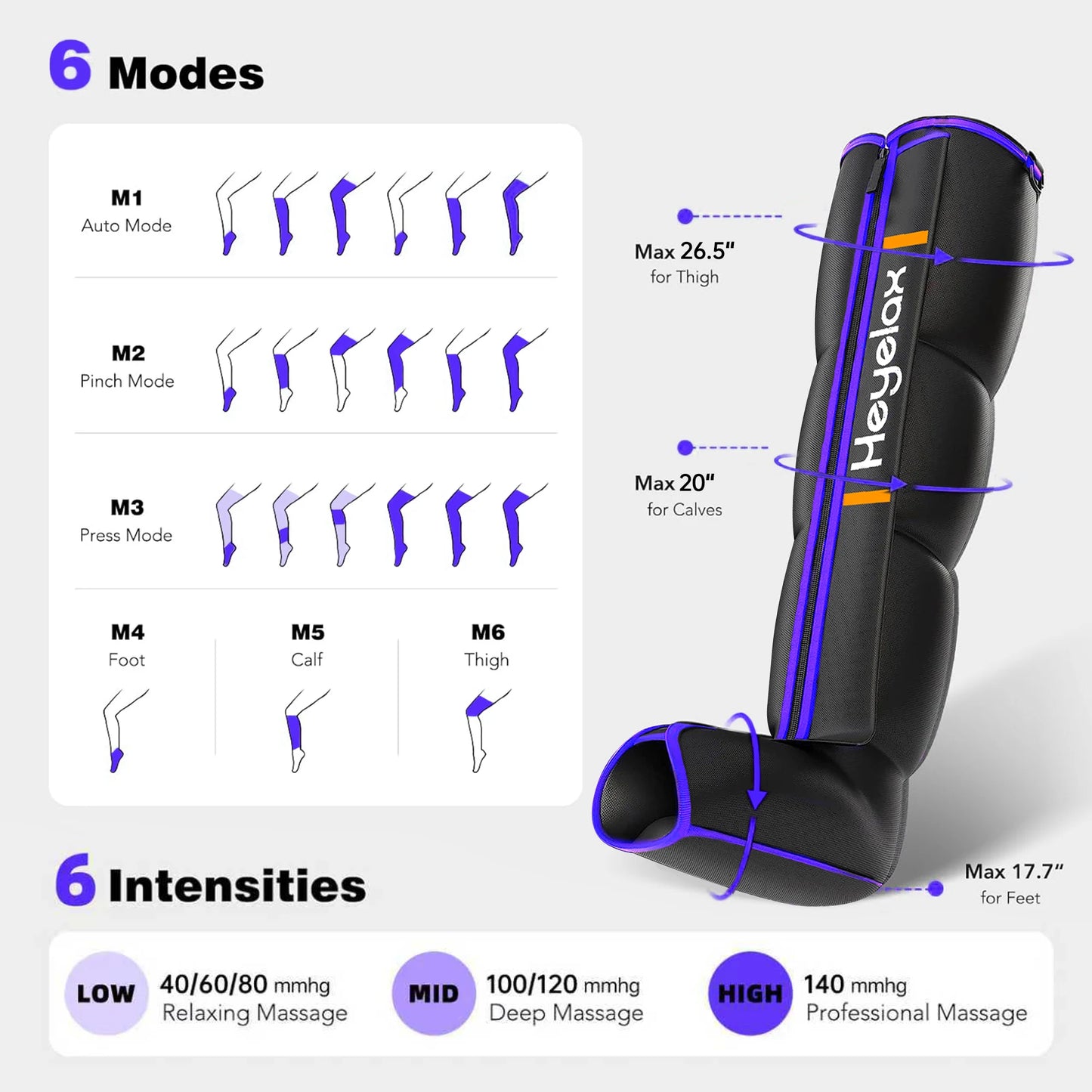 Leg Compression Massager for Circulation and Pain Relief,Air Compression Boots for Fast Recovery, 6 Mode,6 Intensity