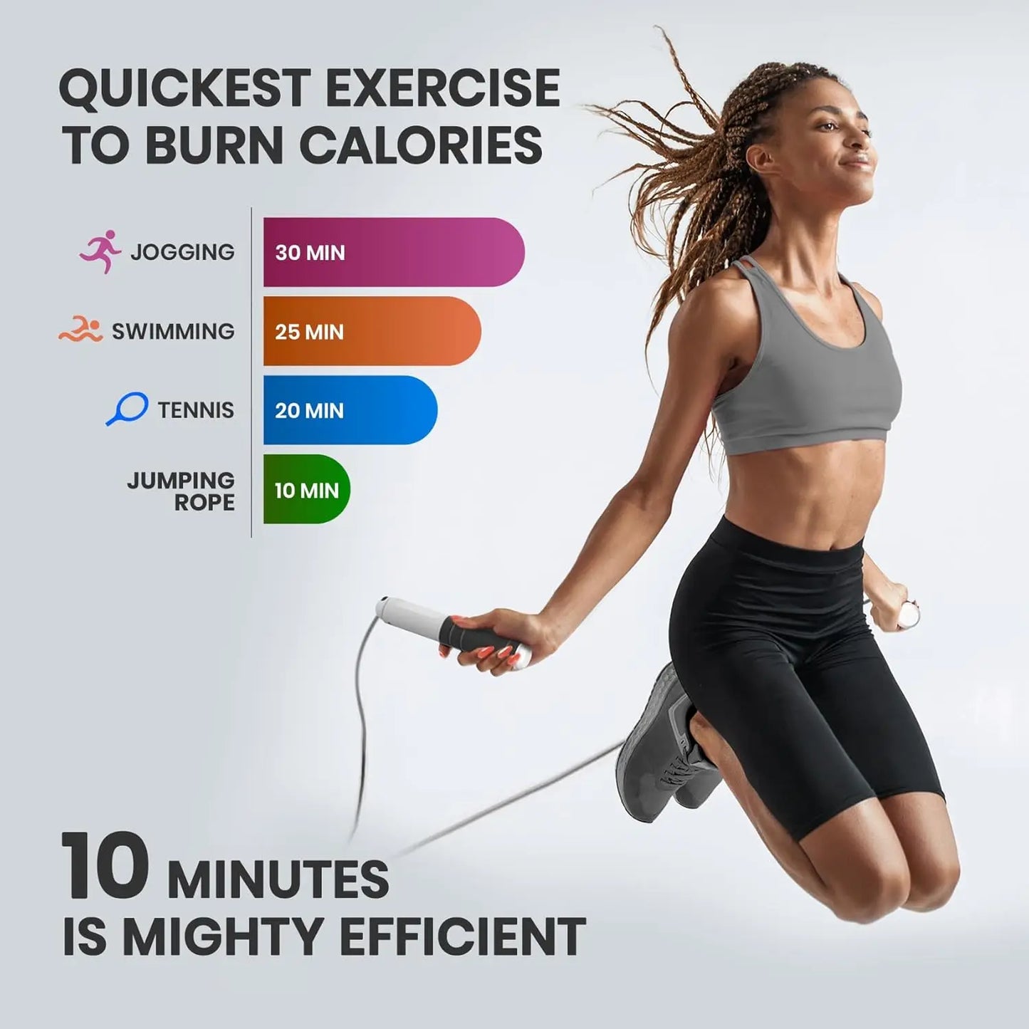 Smart Jump Rope with Counter & Timer - Adjustable Speed, Anti-Slip Handles for Fitness, Weight Loss, Boxing, MMA