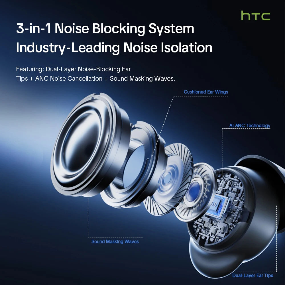 HTC NE92 Wireless Bluetooth 6.0 Sleep Earbuds In Ear Headphones Mini Invisible Earbuds 30H Playtime Comfortable Secure Fit Side Sleep Earphones HiFi Stereo Sound Noise Isolation for Sleeping Travel Office Relaxation Compatibl