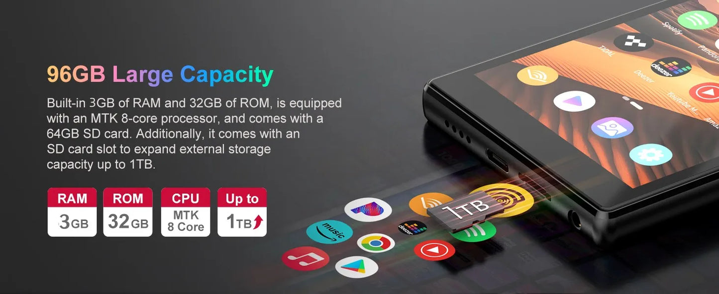 1080P Android 13.0 4.7-inch 96GB (64GB+32GB) MP3/MP4 Player with Bluetooth and WiFi, up to 1TB