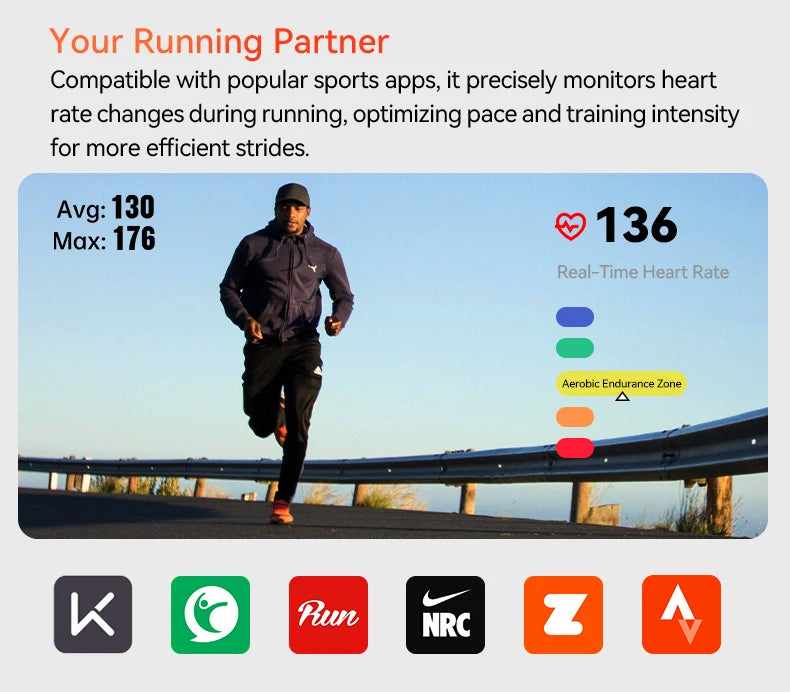 iGPSPORT HR50 Heart Rate Monitor Chest Strap Fitness Running Sport Heart Rate Sensor for Gym Cycling