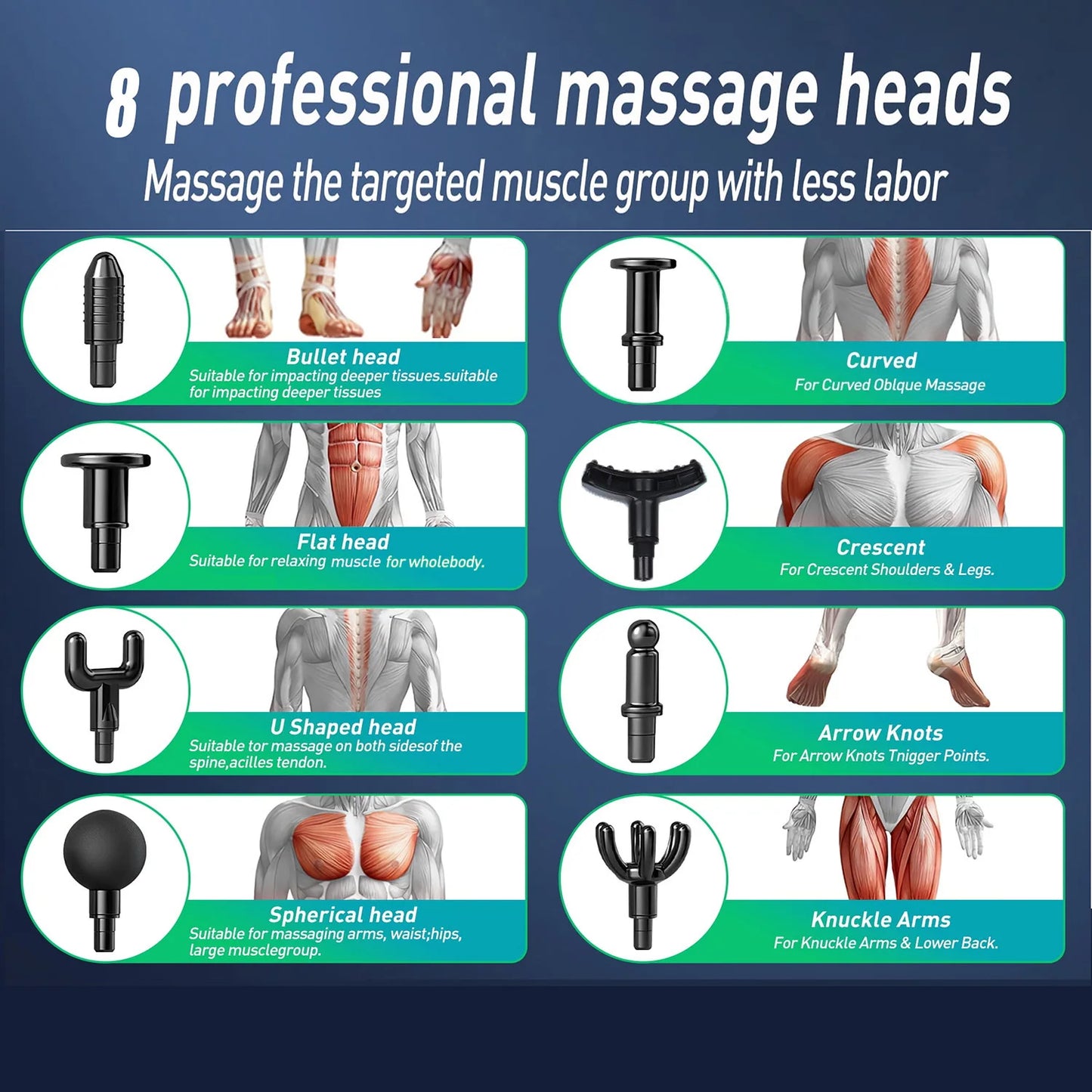Powerful Massage Gun with 99 Speed Adjustable Levels 8 Attachments Box for Full Body Muscle Recovery