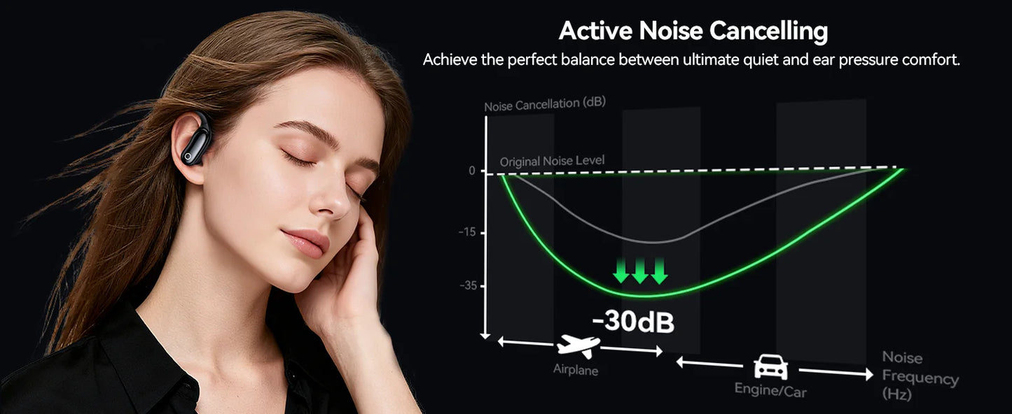 Active Noise Cancelling Ear Buds AI Translation Wireless Earbuds 96hrs Playback Bluetooth Headphones with Earhooks Microphone