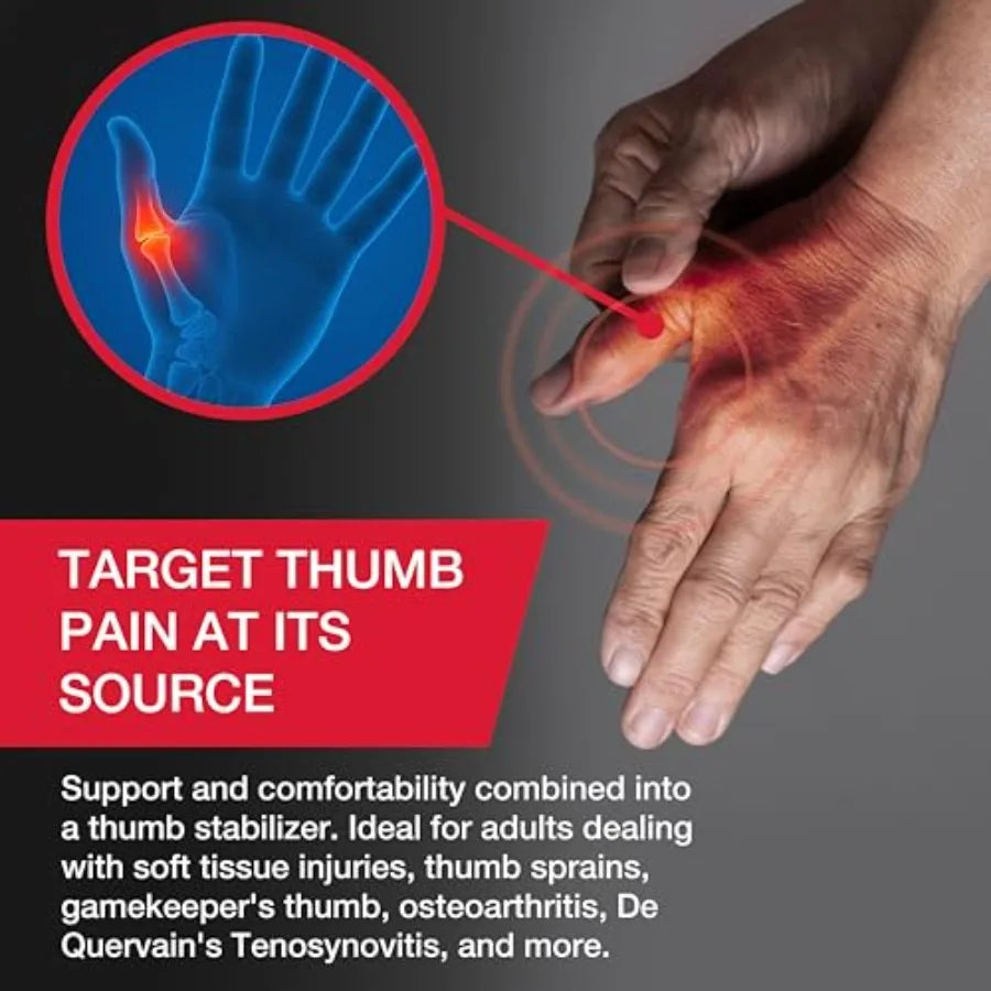 Sports Medicine Adjust-to-Fit Thumb Brace, Spica Splint, Thumb Pain Relief Stabilizer for Men and Women, Ideal for De Quervain'