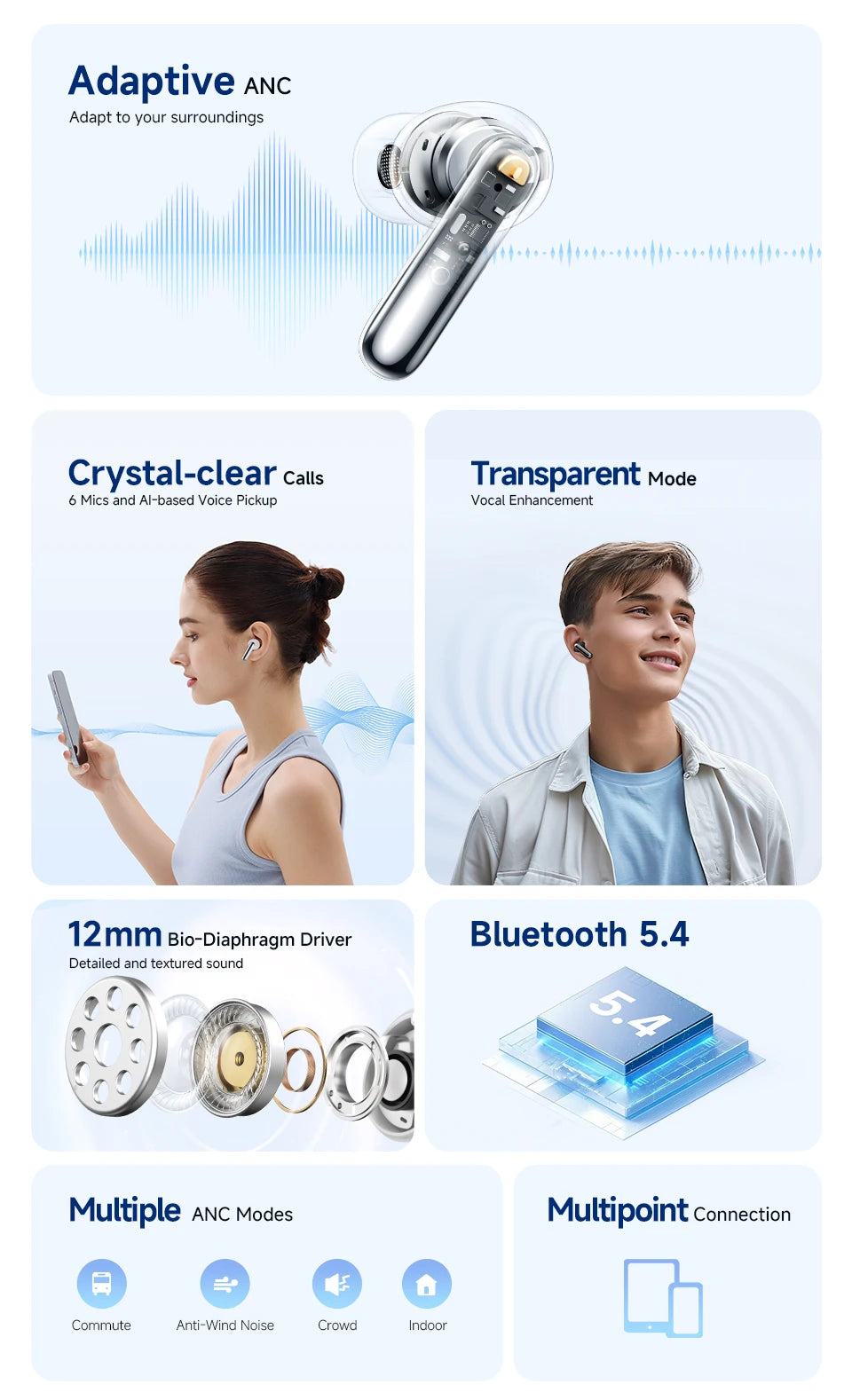 QCY Melobuds N50 Wireless Earphones ANC 6 Mics AI Call Earbuds Bluetooth 5.4 Dual Connection Headphone Transparent Mode