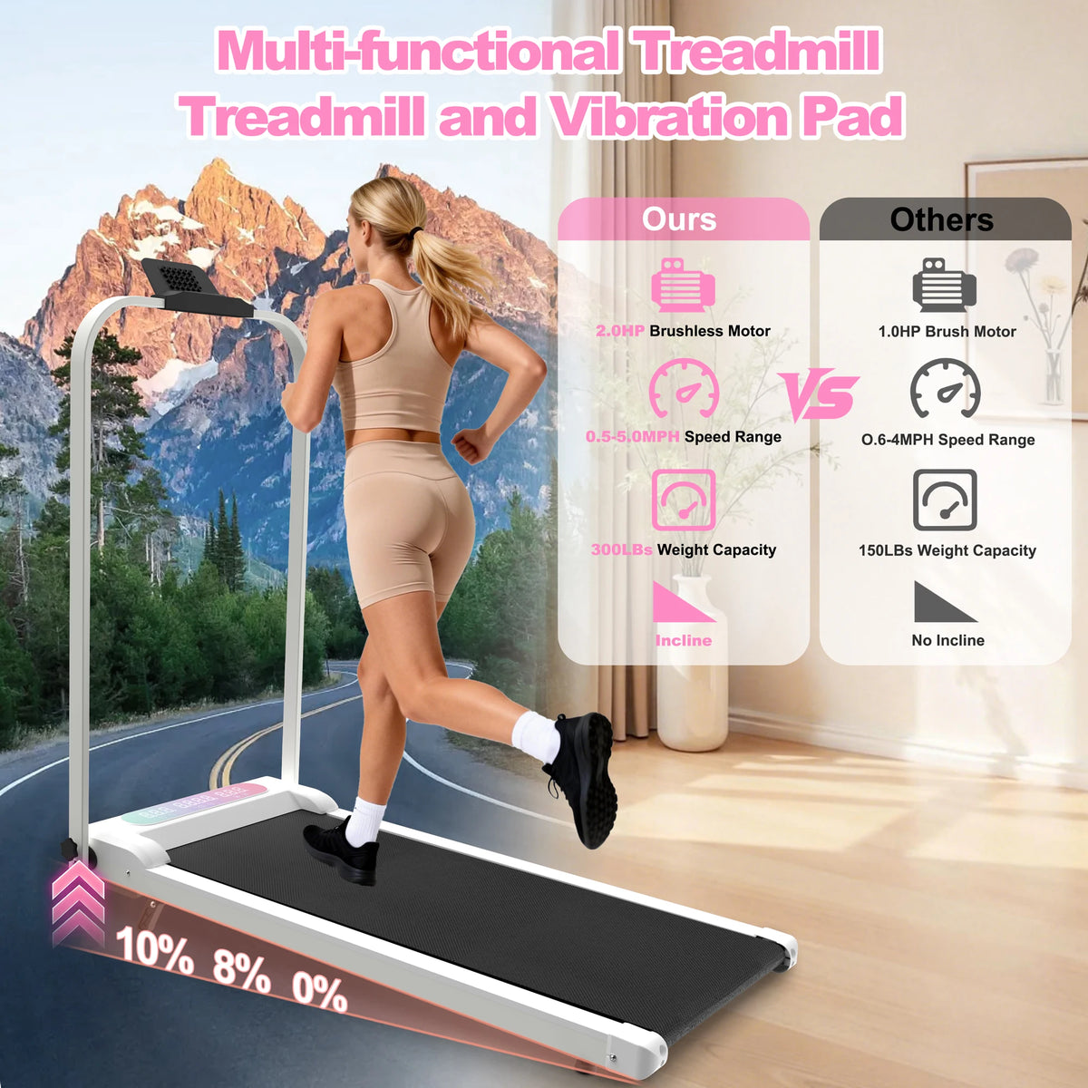 2.0HP Foldable Treadmill with Incline & Handle, 2-in-1 Under Desk Walking Pad with Vibration Plate, Portable Running Machine for Home Office Small Spaces, 300LBS Capacity