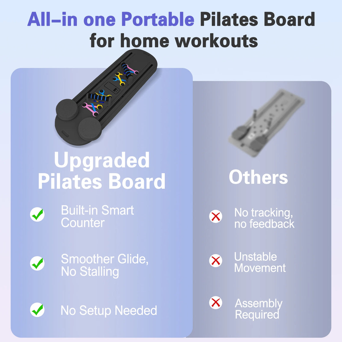 15-in-1 Abdominal Pilates Board Full-Body Training Pilates Multifunction Resistance Bands Ab Workout for Office Outdoor Home