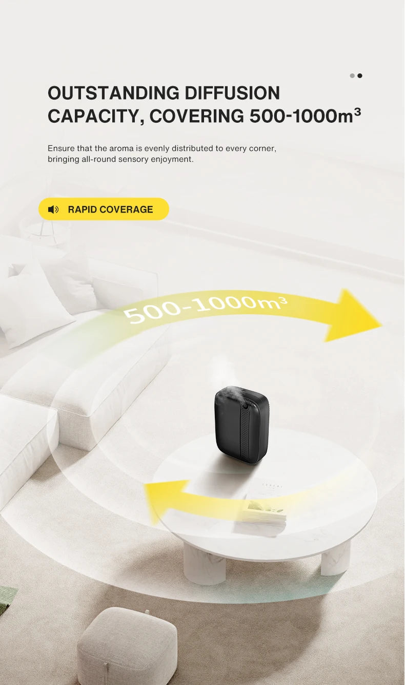 NAMZTE Home Fragrance Aroma Diffuser 1000m³ Coverage Perfume Air freshener Waterless Free Essential Oil 400ML Capacity Bluetooth APP Control Electronic Aromatic Machine