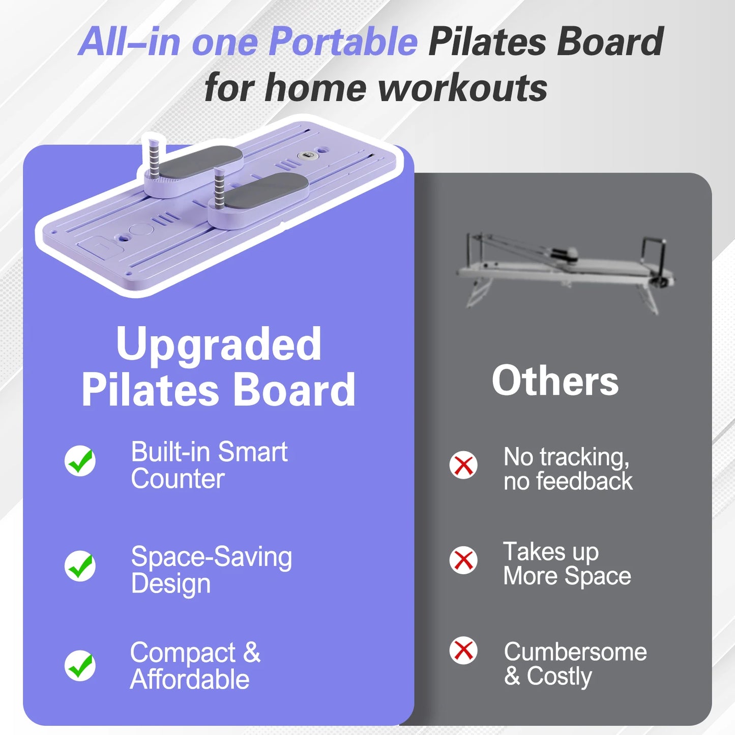 Foldable Pilates Bar Ab Board Push Up Board Exercise Sculpting Core & Abdominal Trainer Universal Portable Home Gym Workout Equipment Fitness Resistance Bands for Full Body